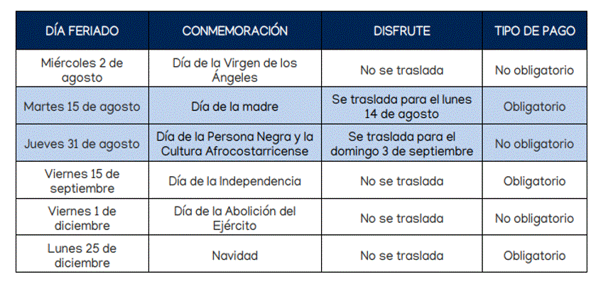feriados.gif