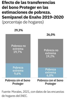 Imagen que contiene Diagrama

Descripción generada automáticamente